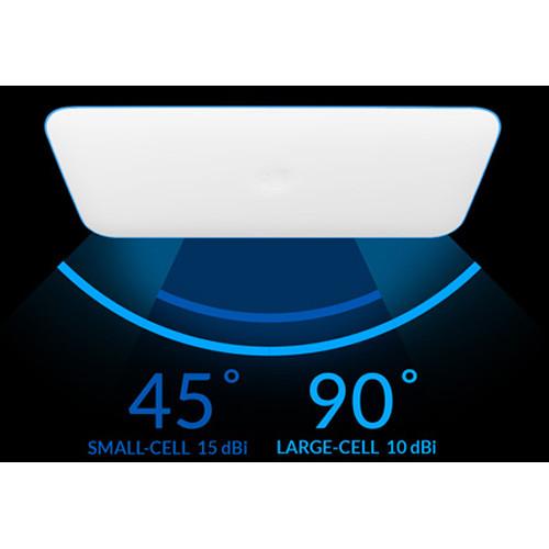 Ubiquiti Networks Quad-Radio 802.11ac Wave 2 Access Point with Dedicated Security & Beamforming Antenna