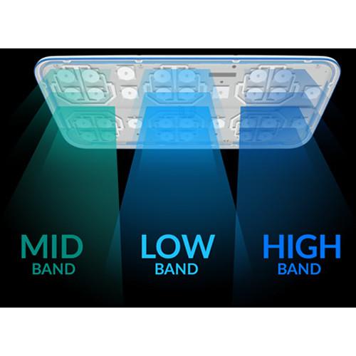 Ubiquiti Networks Quad-Radio 802.11ac Wave 2 Access Point with Dedicated Security & Beamforming Antenna