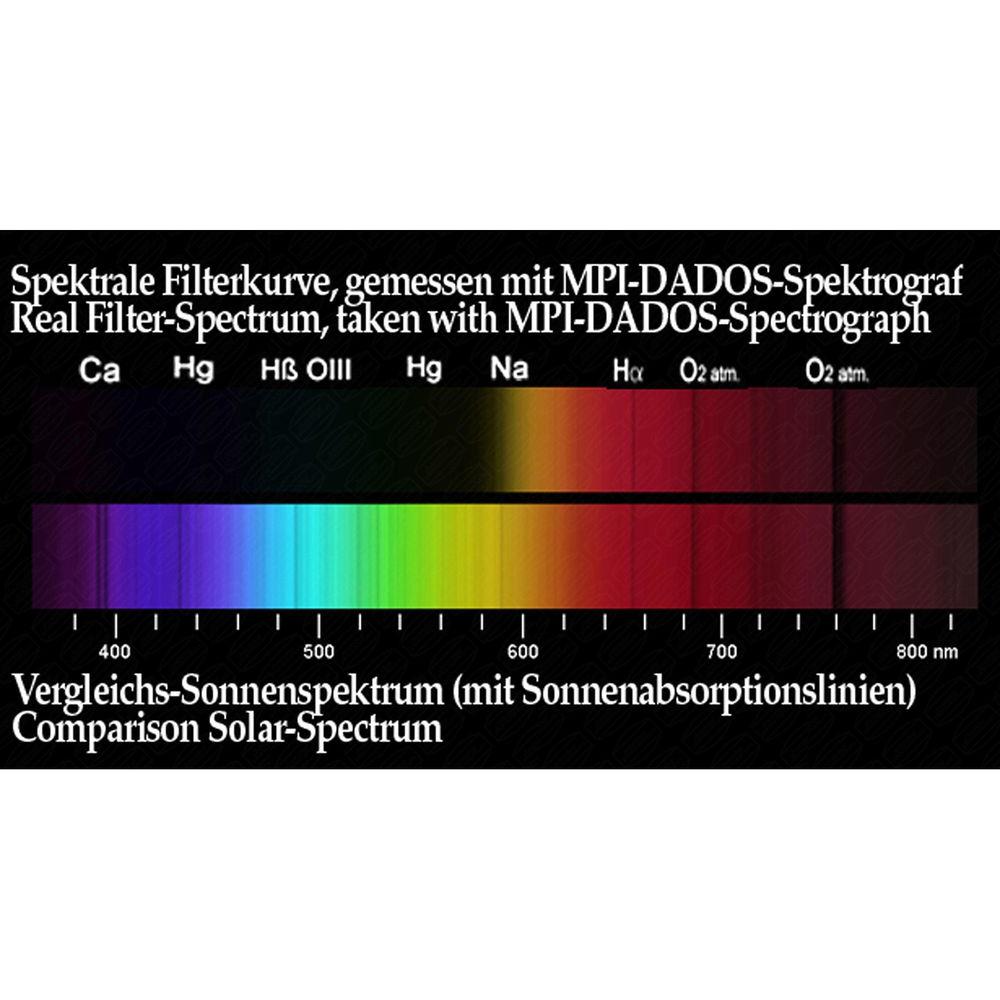 Alpine Astronomical Baader Red Colored Bandpass Eyepiece Filter