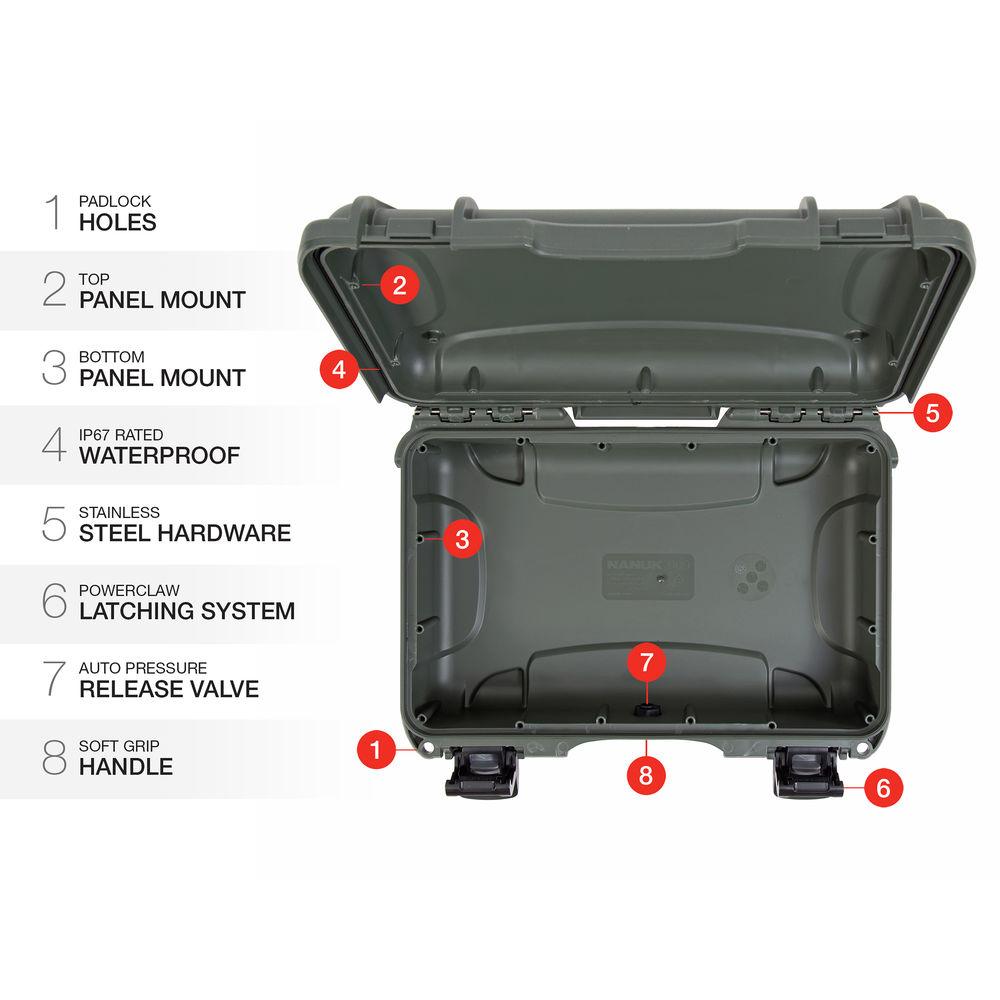 Nanuk 909 Series Case