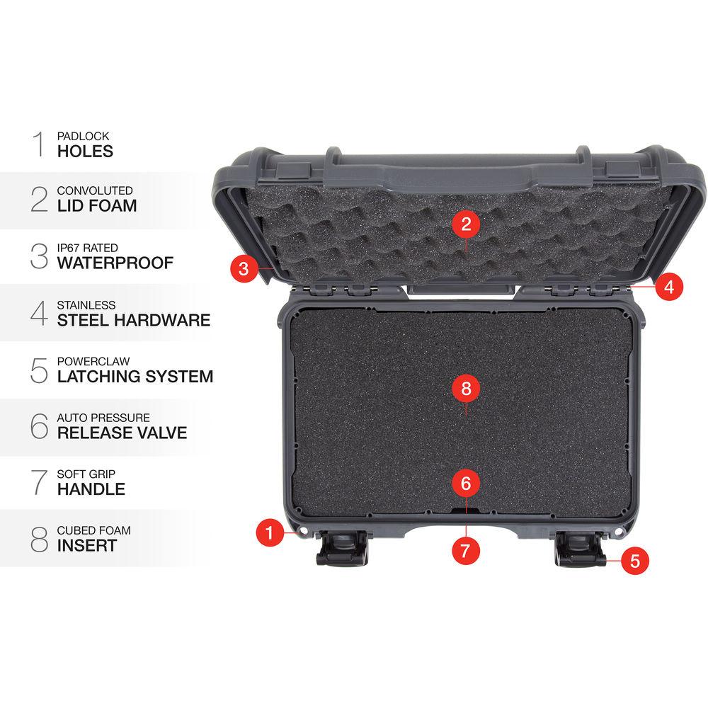 Nanuk 909 Series Case with Foam