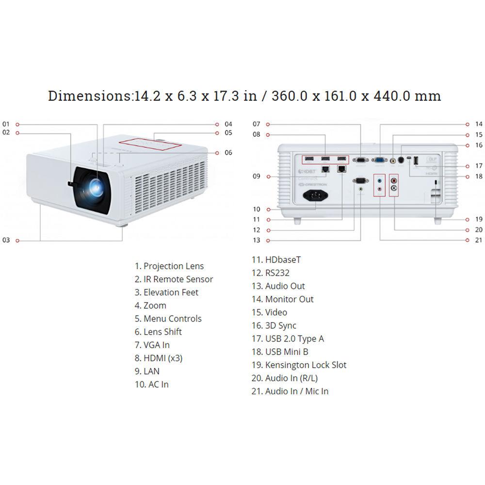 ViewSonic LS800WU 5500-Lumen WUXGA Laser DLP Projector