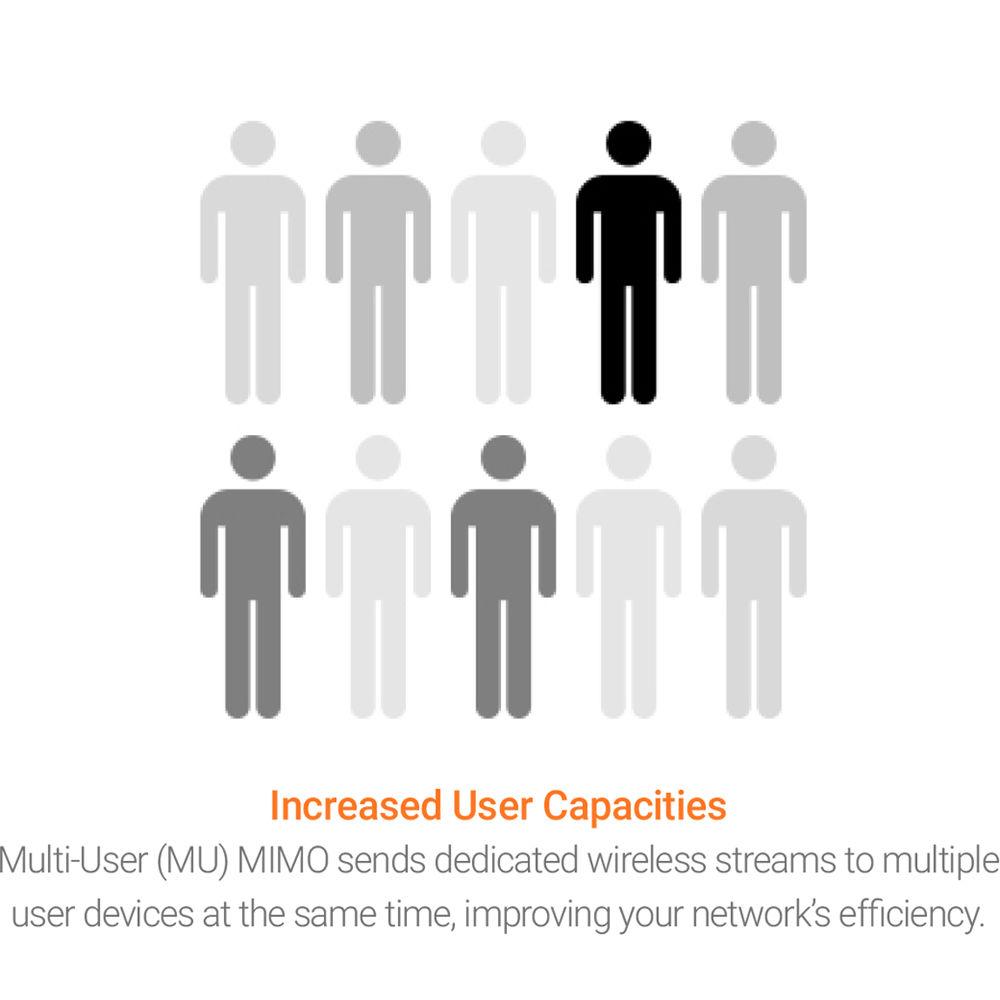EnGenius ENS500-AC EnTurbo Advanced Wave 2 11ac 5 GHz Wireless Outdoor Bridge