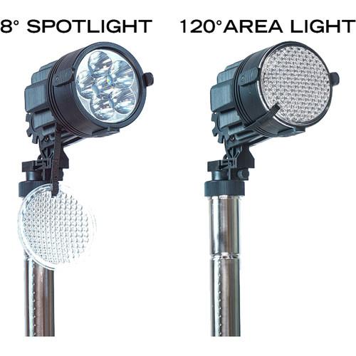 FoxFury Nomad Prime LED Scene Light