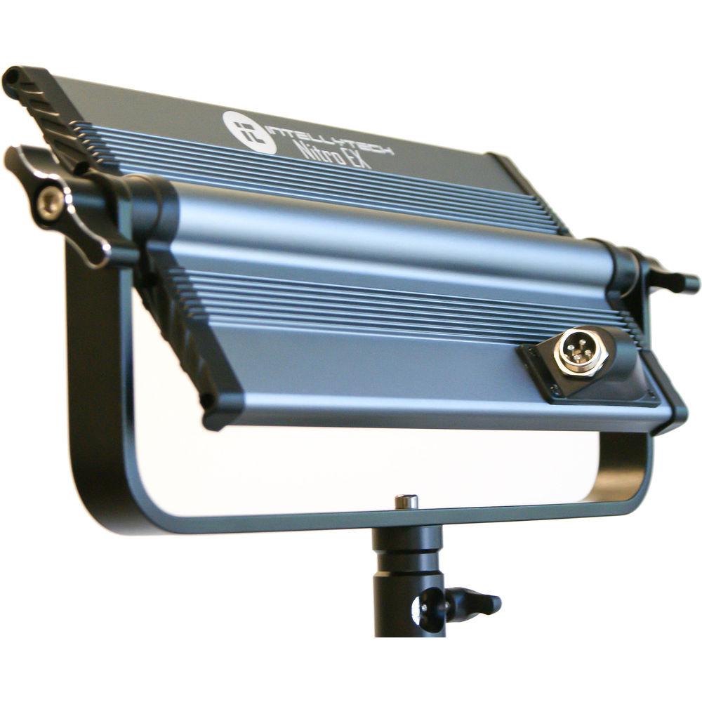 Intellytech Nitro EX Bi-Color Panel Kit