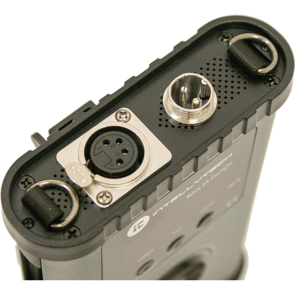 Intellytech Nitro EX Bi-Color Panel Kit