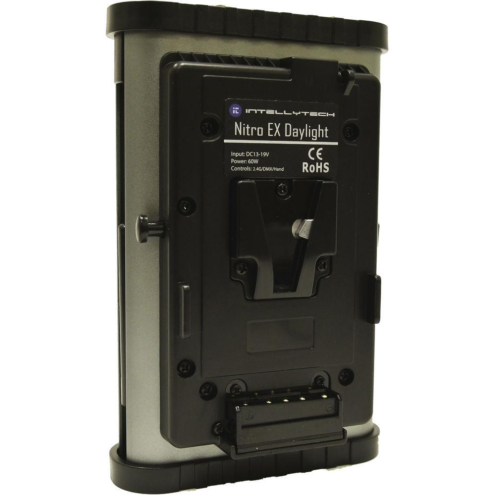 Intellytech Nitro EX Daylight Panel Kit