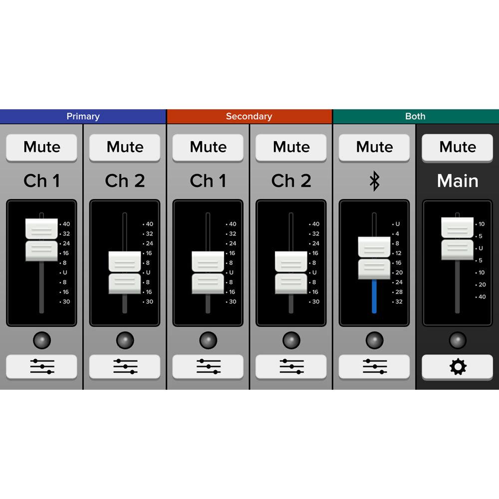Mackie Thump15BST Boosted - 1300W 15" Advanced Powered Loudspeaker