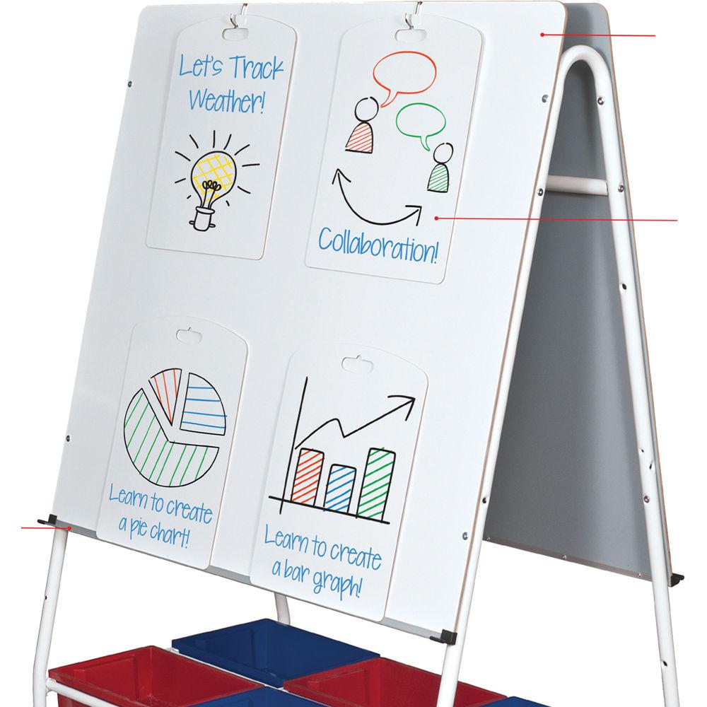 Best Rite Extra Panels for the Mobile Lap Board Teacher Easel