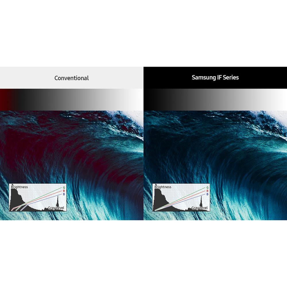 Samsung IF015H 1.5mm Pixel Pitch Indoor LED Signage Display Cabinet