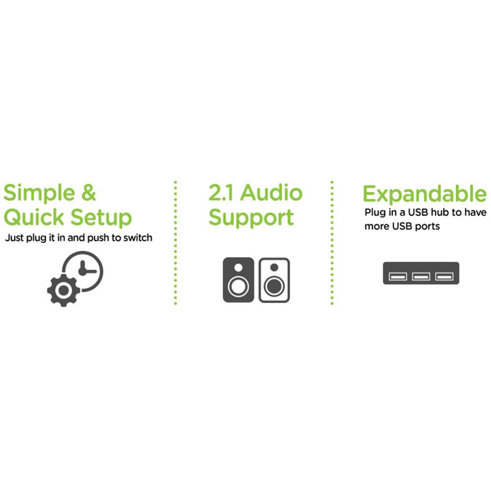 IOGEAR 2-Port USB DisplayPort Cable KVM Switch