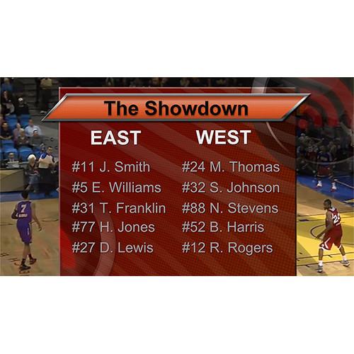 NewTek LiveText 2.5 with DataLink 3