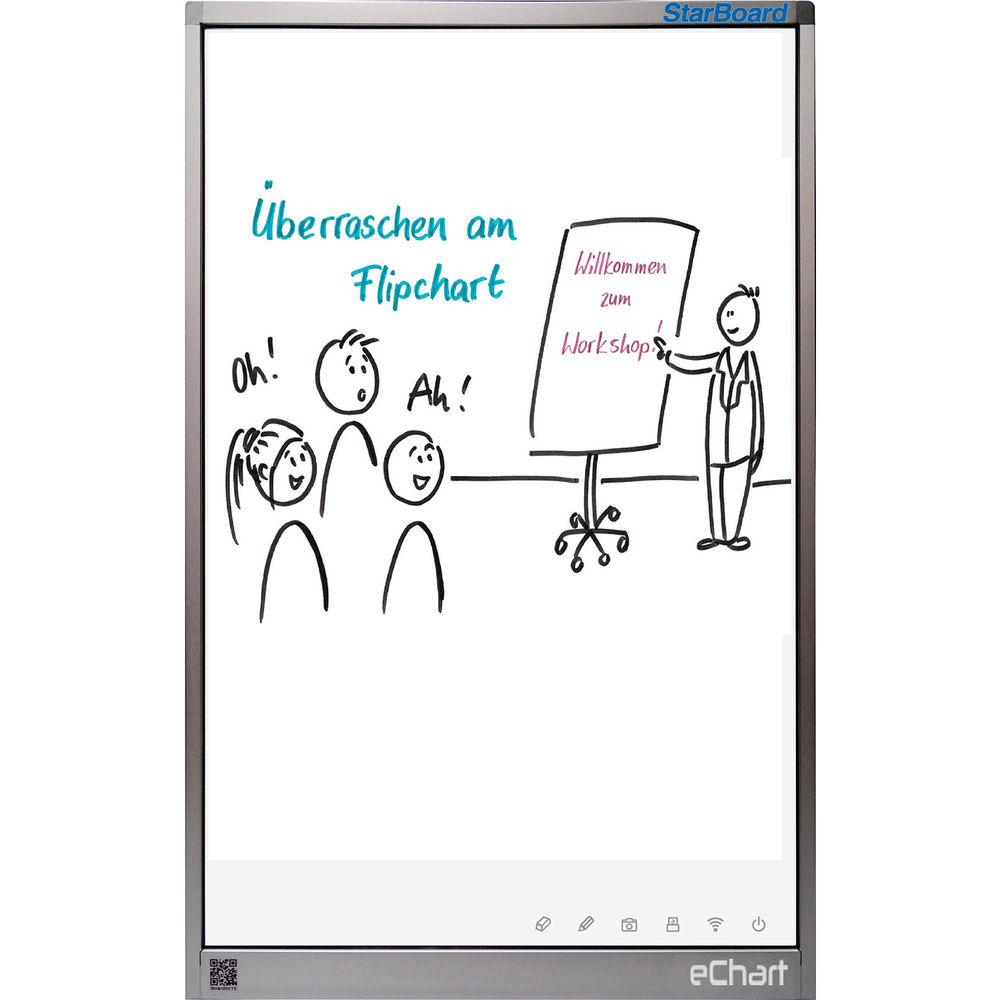 StarBoard Solution eChart Digital Flip Chart