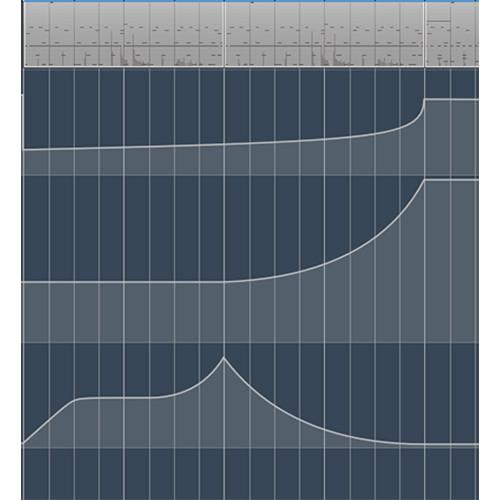 Steinberg Cubase Artist 9.5 Upgrade from AI - Music Production Software