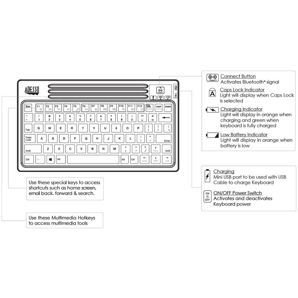 Adesso Bluetooth Waterproof Keyboard for Mac
