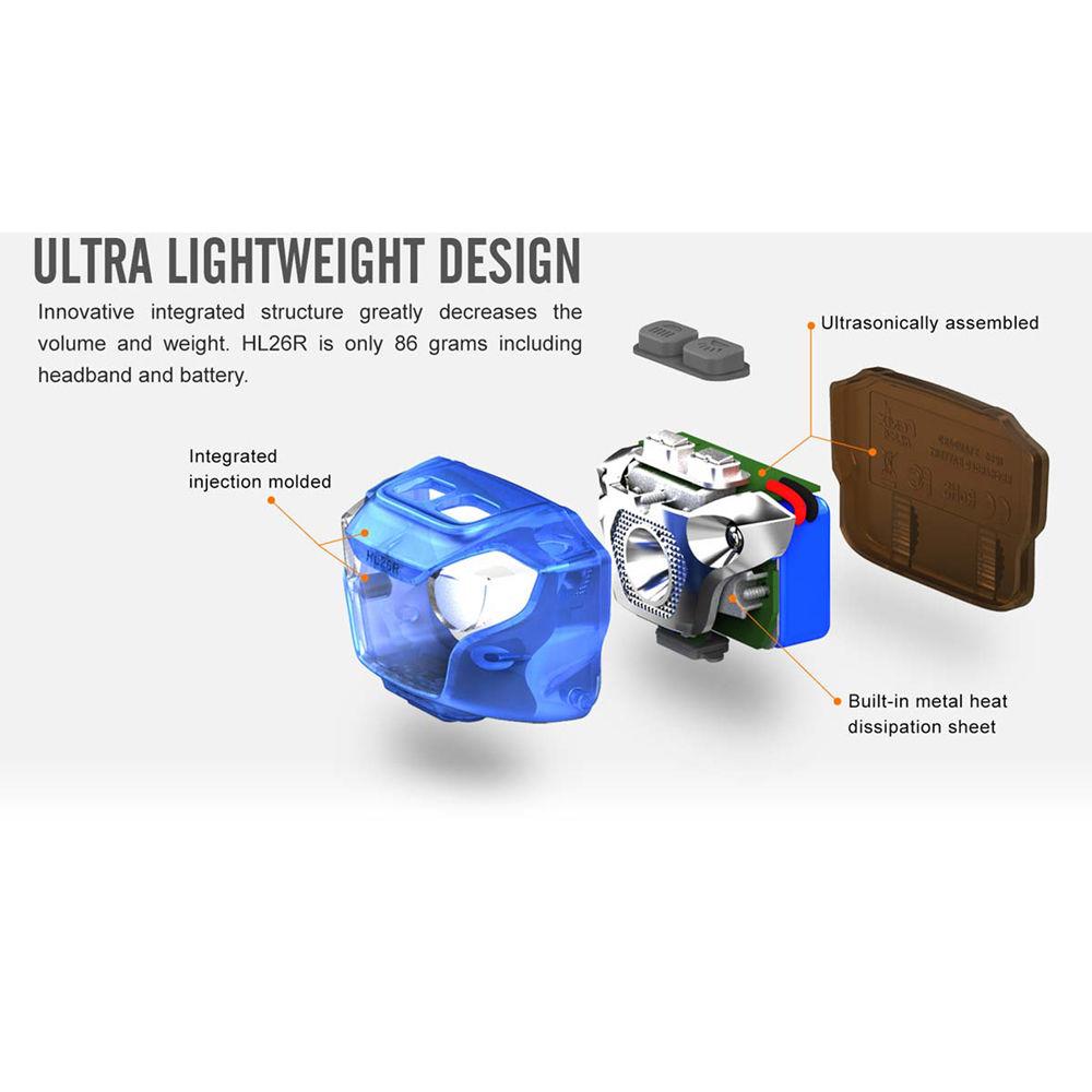 Fenix Flashlight HL26R Rechargeable Headlamp