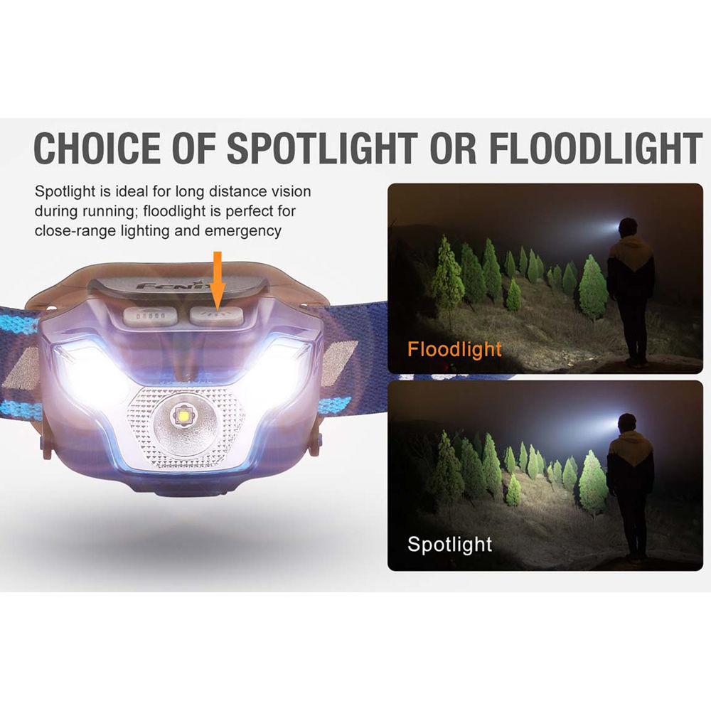 Fenix Flashlight HL26R Rechargeable Headlamp