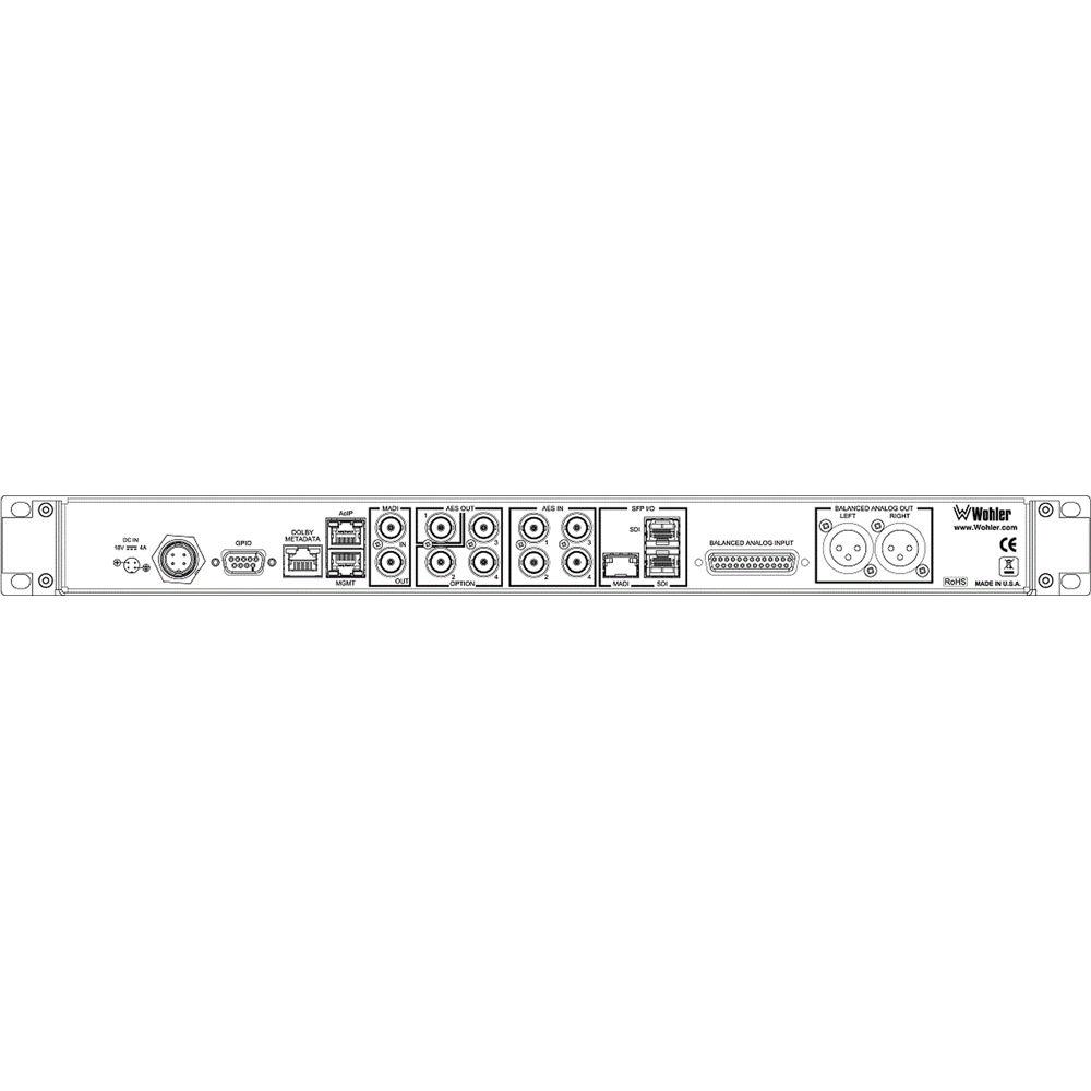 Wohler Multi-Source Mixing Audio Monitor with Analog Interface