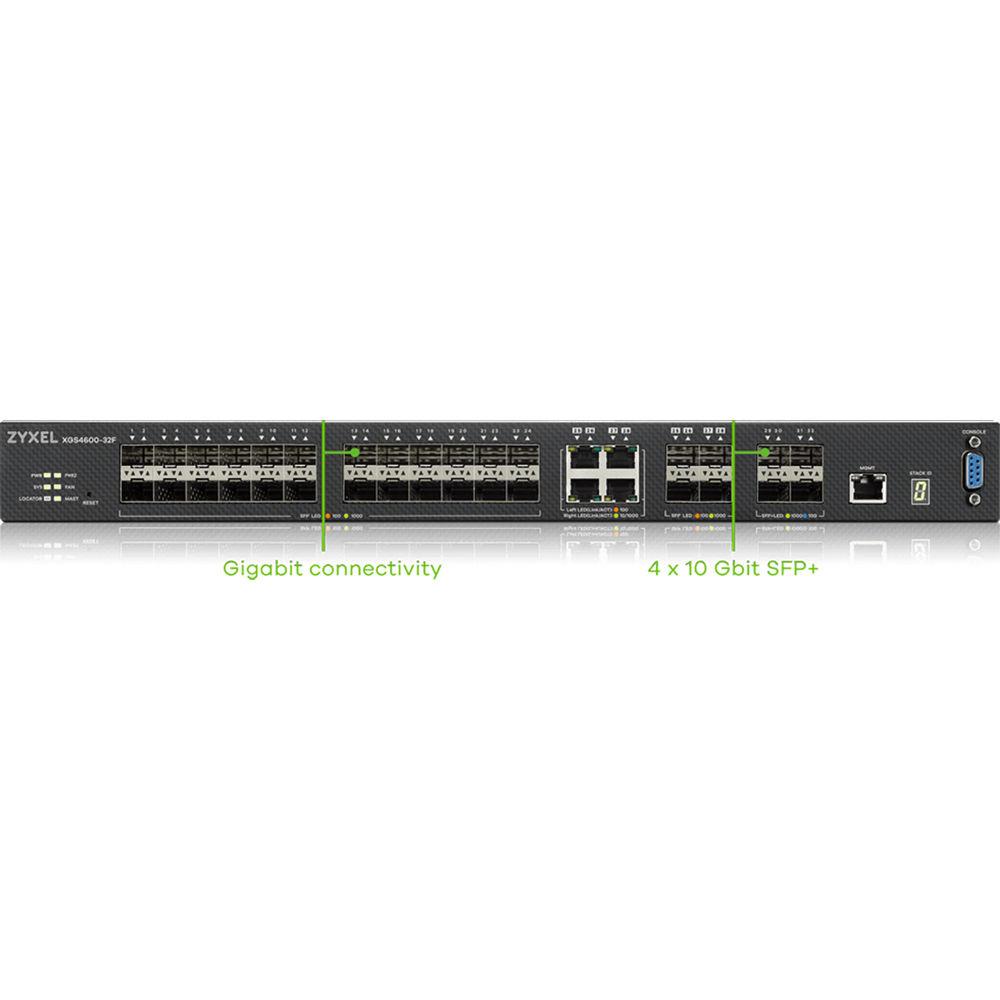 ZyXEL 32-Port AC GbE SFP Layer 3 Managed Ethernet Switch with Four 10 GbE SFP and Four GbE SFP RJ45 Combo Ports