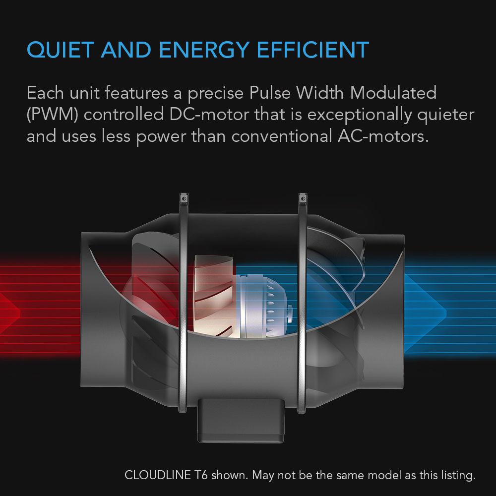 AC Infinity CLOUDLINE T6 Quiet Inline Mixed-Flow Duct Fan System