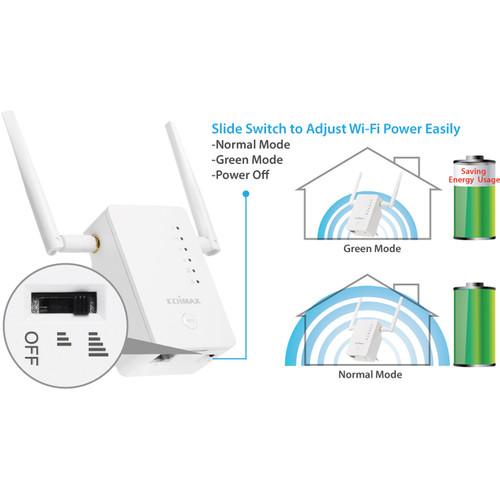 EDIMAX Technology RE11S AC1200 Dual-Band Wireless Range Extender