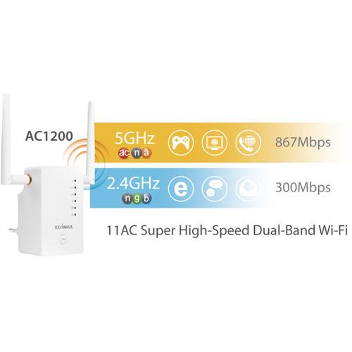 EDIMAX Technology RE11S AC1200 Dual-Band Wireless Range Extender