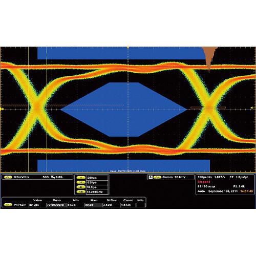 Lumantek 1x6 HD SD-SDI Distributor