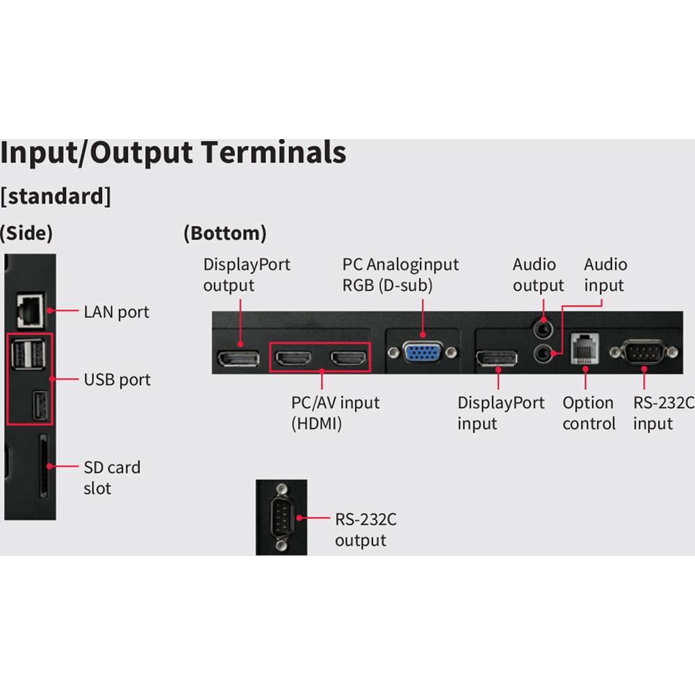 Sharp PN-B501 50" Class Smart Signage LCD Monitor - Brilliant High Definition Resolution