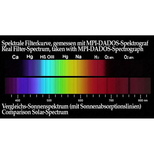 Alpine Astronomical Baader Fringe Killer Filter