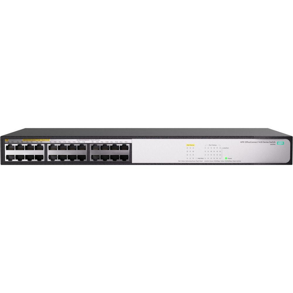 HP OfficeConnect 1420 24-Port Gigabit PoE 124W Unmanaged Switch