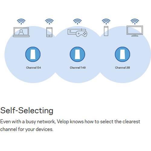 Linksys Velop Wireless AC-2600 Dual-Band Whole Home Mesh Wi-Fi System