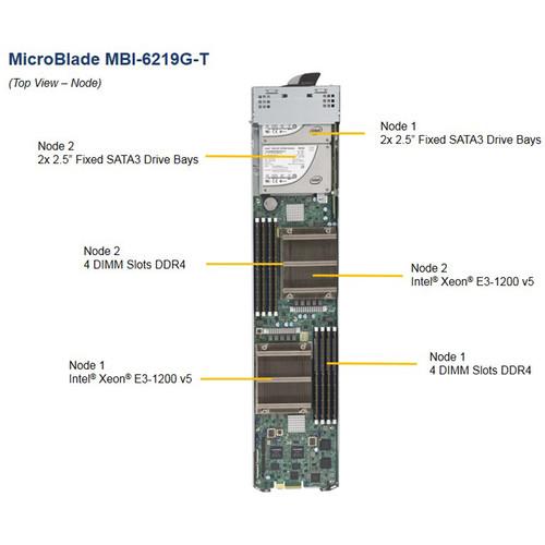 Supermicro MBI-6219G-T-Pack Microblade Node