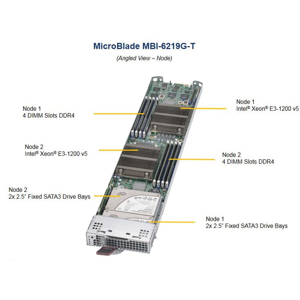 Supermicro MBI-6219G-T-Pack Microblade Node