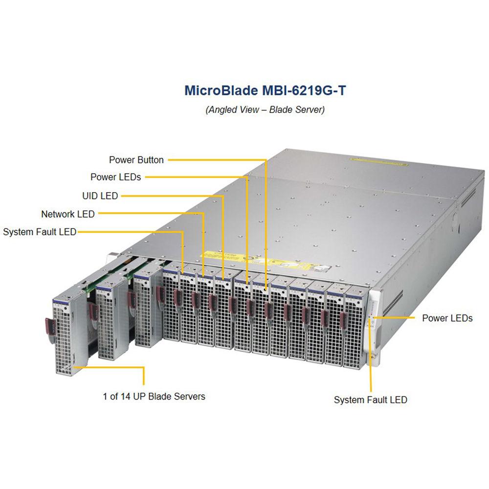 Supermicro MBI-6219G-T-Pack Microblade Node