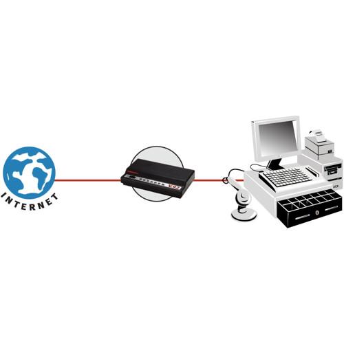 US Robotics Serial Controller Dial-Up External Fax Modem, US, Robotics, Serial, Controller, Dial-Up, External, Fax, Modem