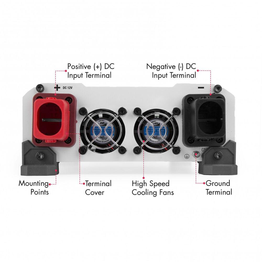 WAGAN Pure Line 1000W Power Inverter