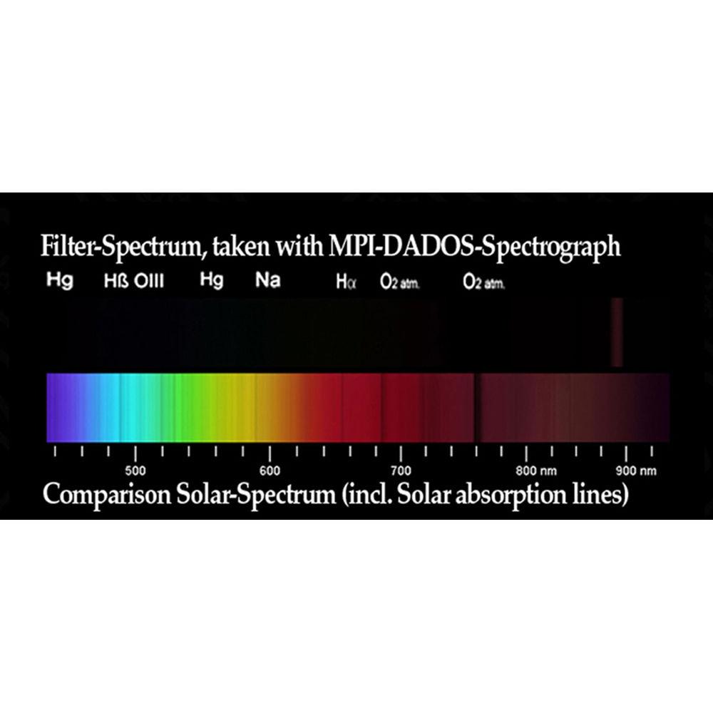 Alpine Astronomical Baader Methane Imaging Filter