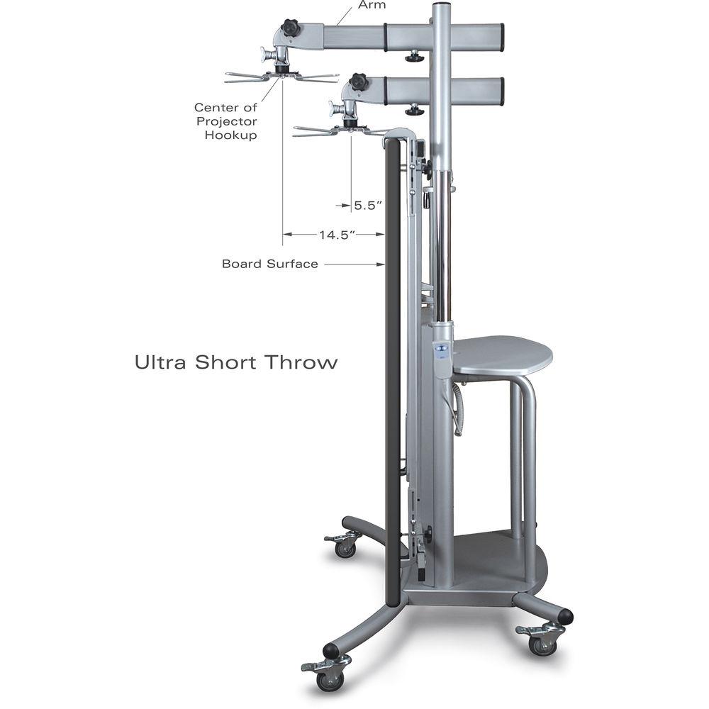 Balt iTeach Mobile Electric Interactive Whiteboard Stand with Ultra Short Throw Arm