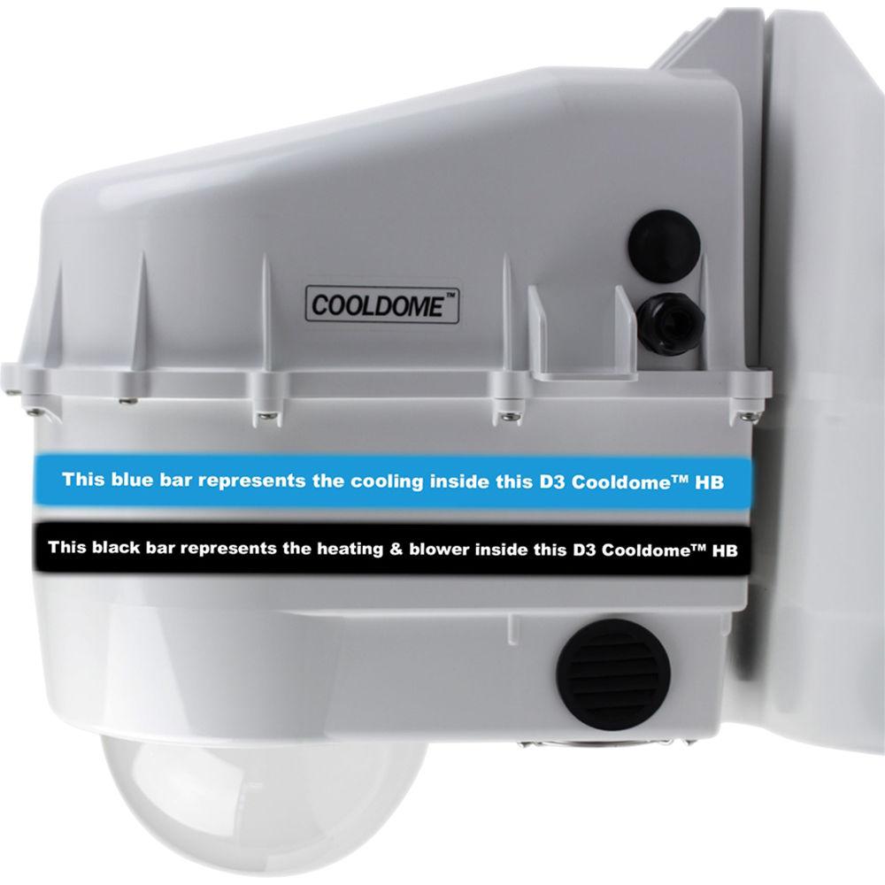 Dotworkz D3 COOLDOME Active Cooling Camera Enclosure with Heater Blower and Tinted Lens