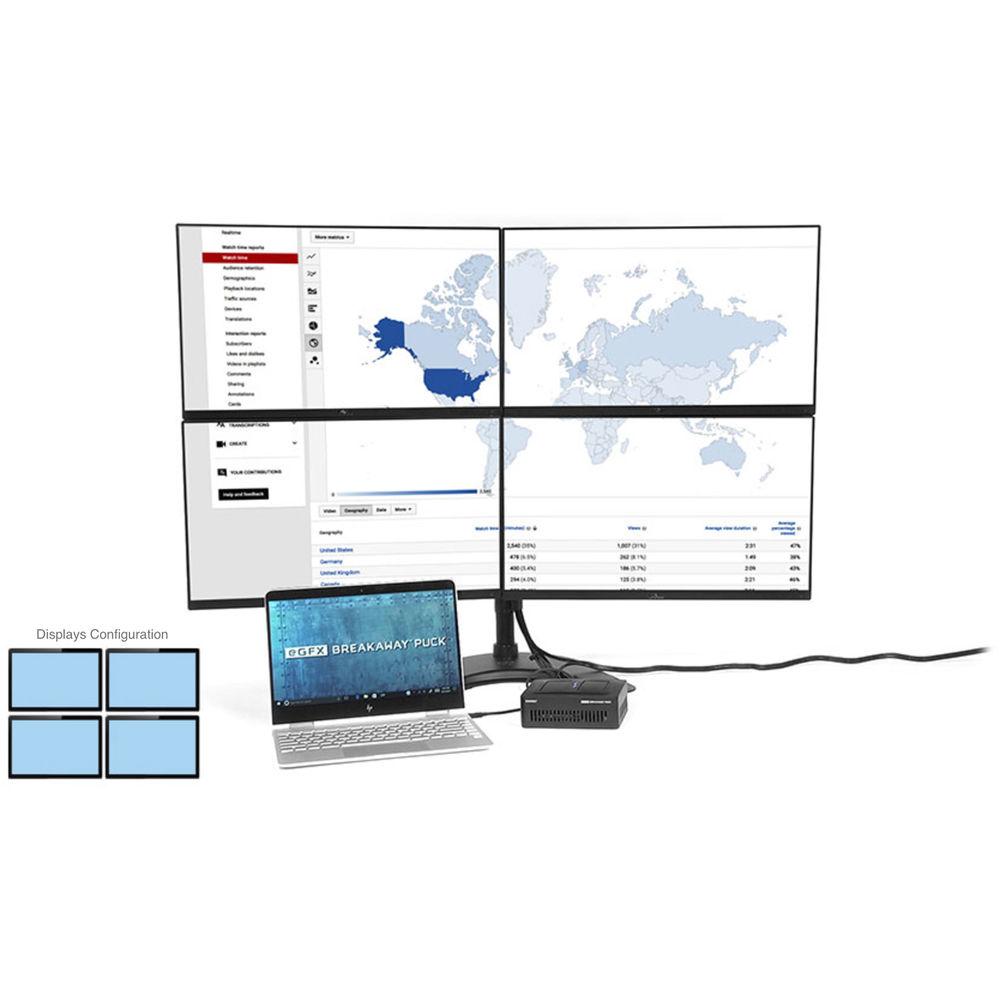 Sonnet Radeon RX 560 eGFX Breakaway Puck