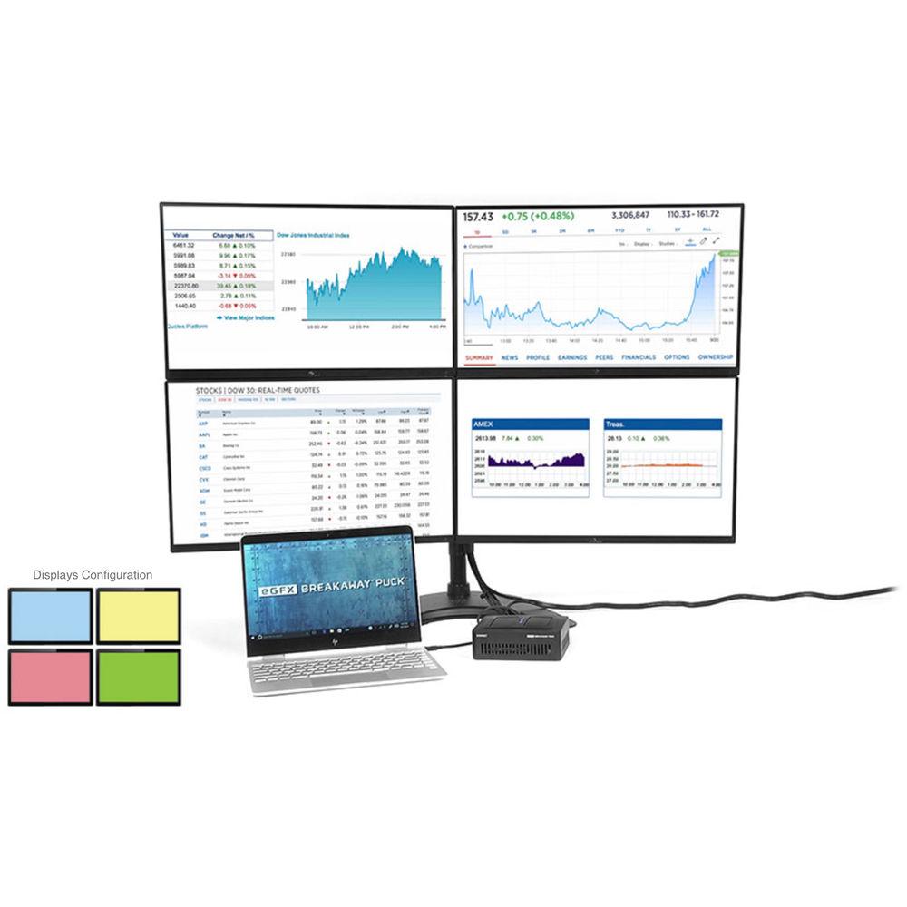 Sonnet Radeon RX 570 eGFX Breakaway Puck