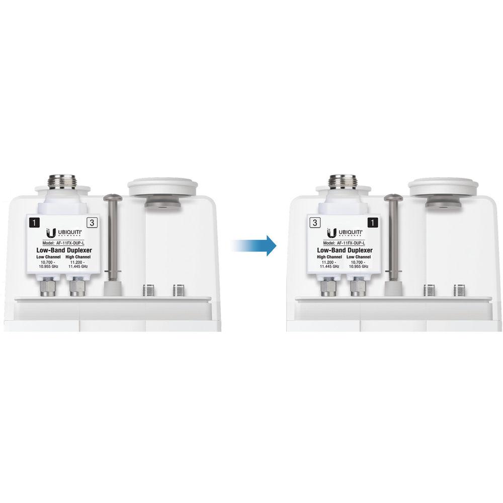 Ubiquiti Networks AF-11FX-DUP-H airFiberX 11GHz High-Band Duplexer