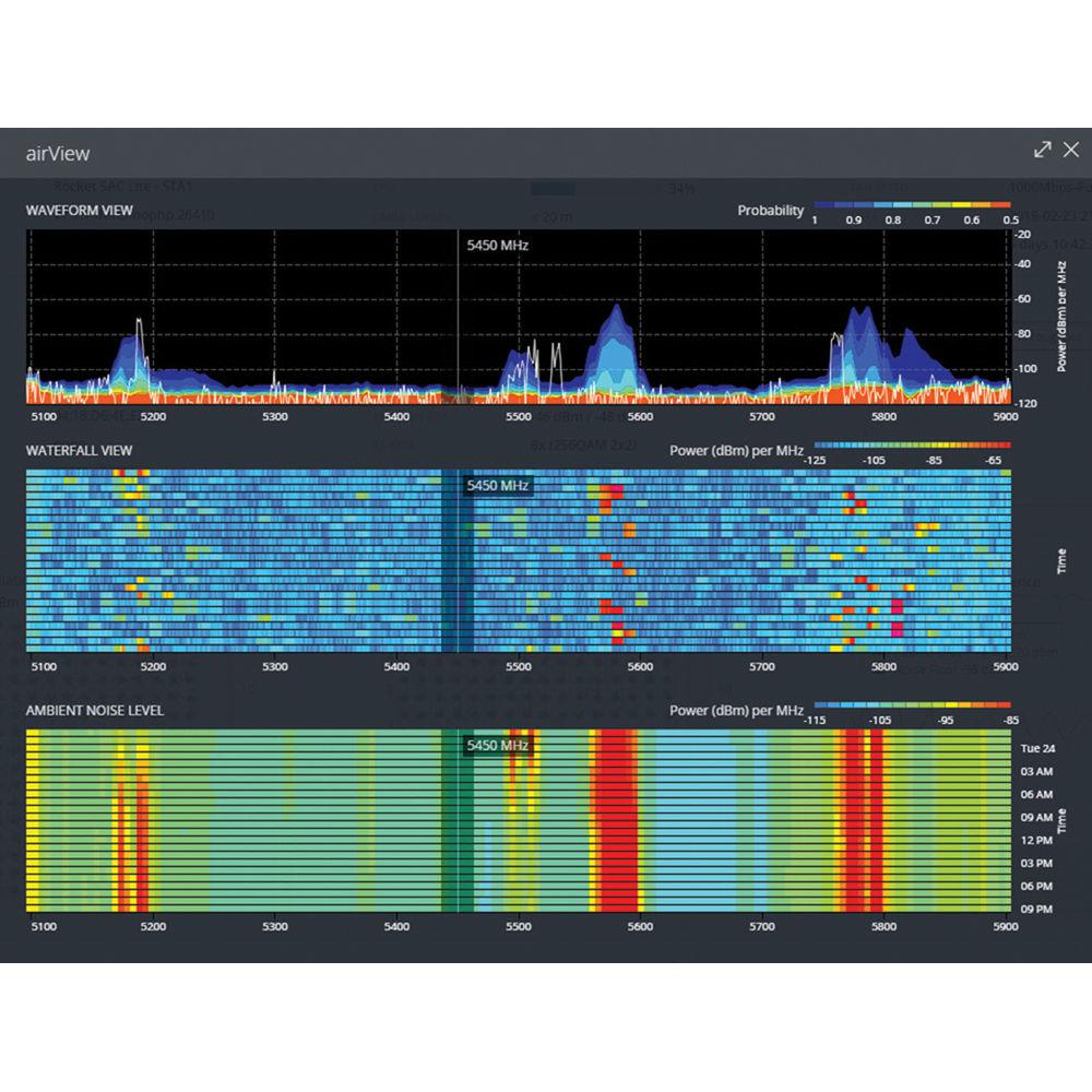 Ubiquiti Networks PBE-5AC-500-ISO-US 5 GHz airMAX ac Bridge with RF Isolated Reflector