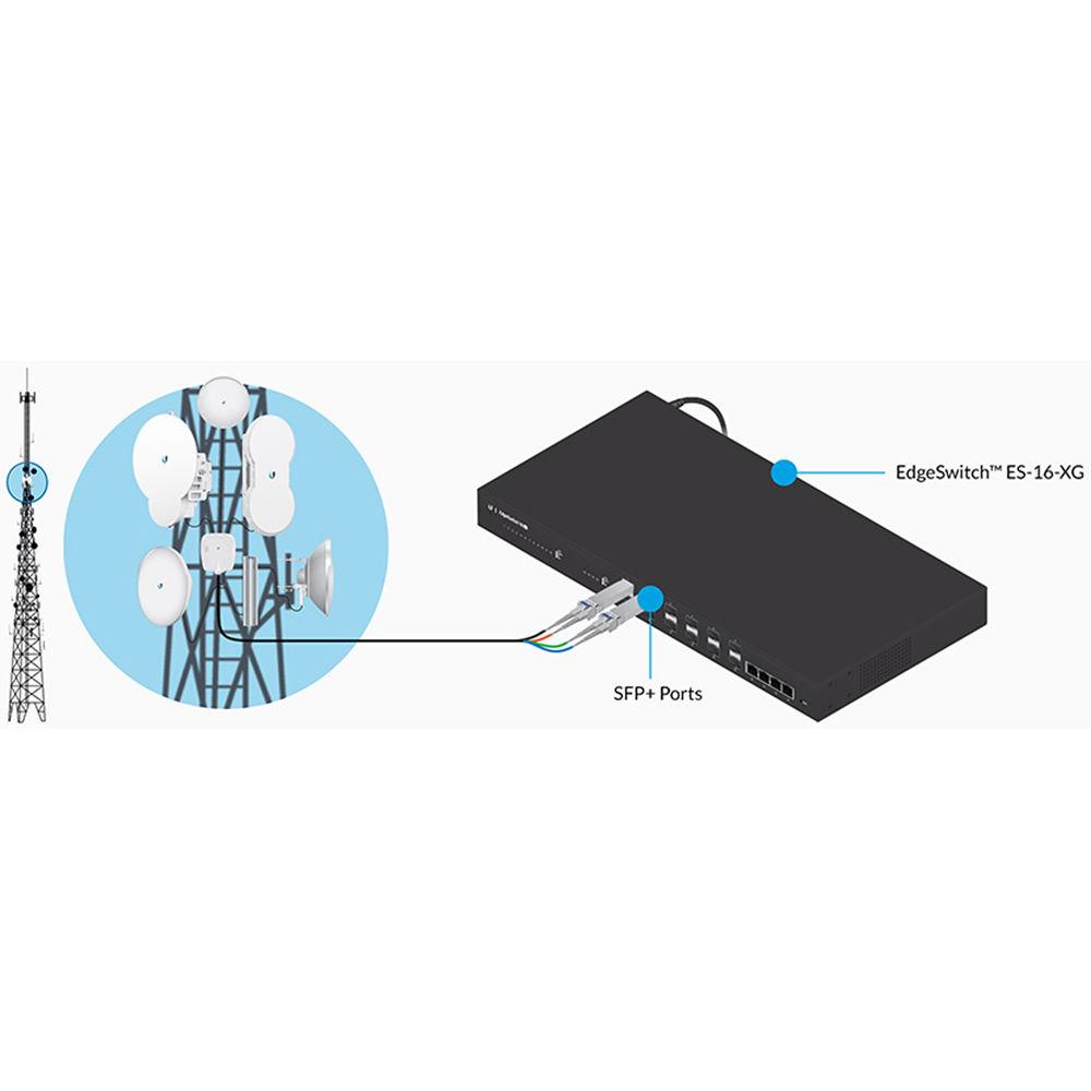 Ubiquiti Networks UF-SM-1G-S-20 SFP Single-Mode Fiber Module