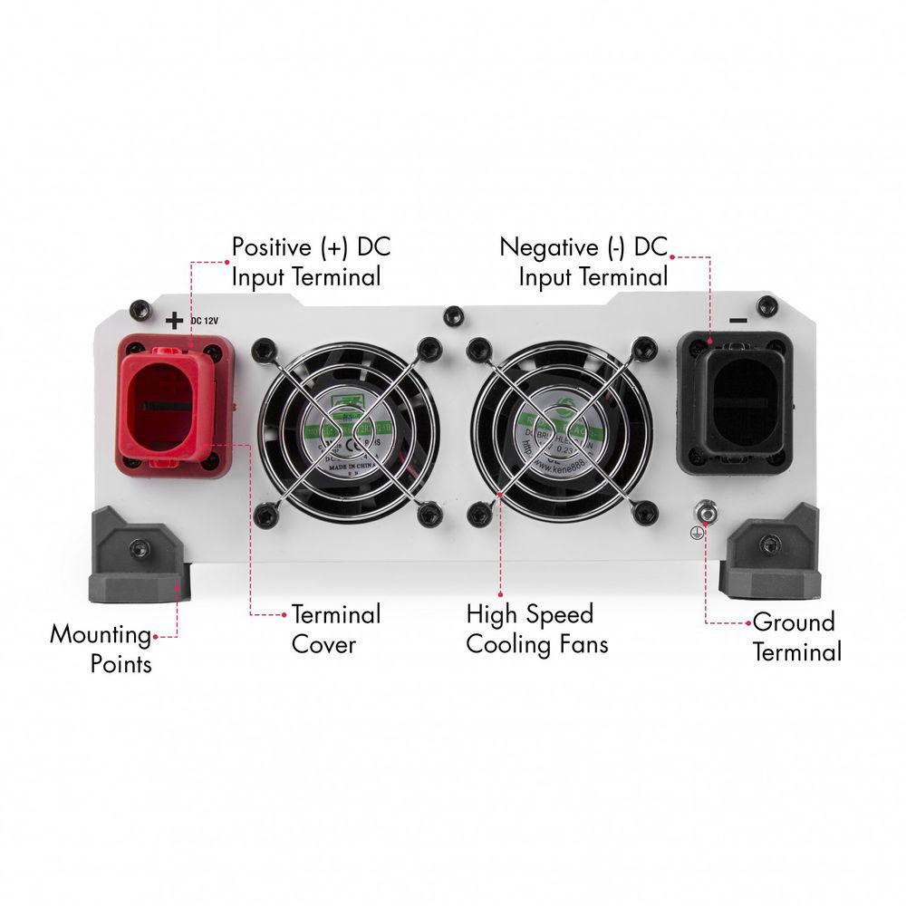 WAGAN Pure Line 3000W Power Inverter