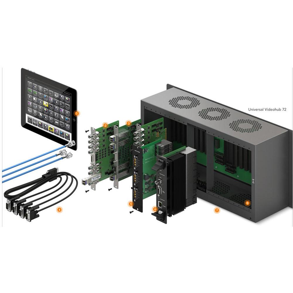 Blackmagic Design Universal Videohub 288 Full Redundant Router