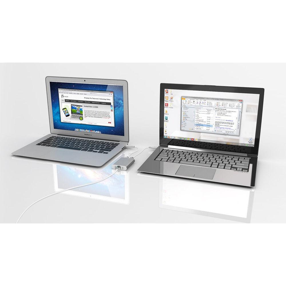 j5create Dual USB 3.0 to Gigabit Ethernet Sharing Adapter