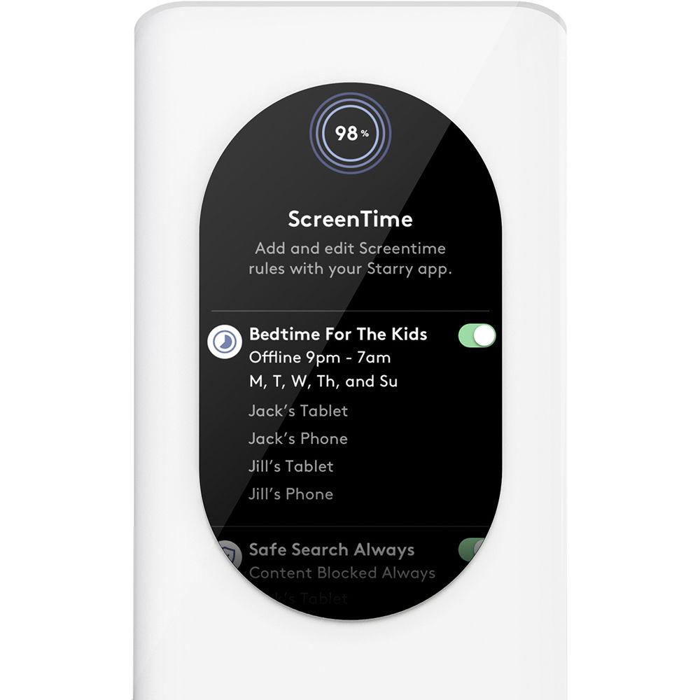 Starry Station AC1750 Wireless Dual-Band Gigabit Router