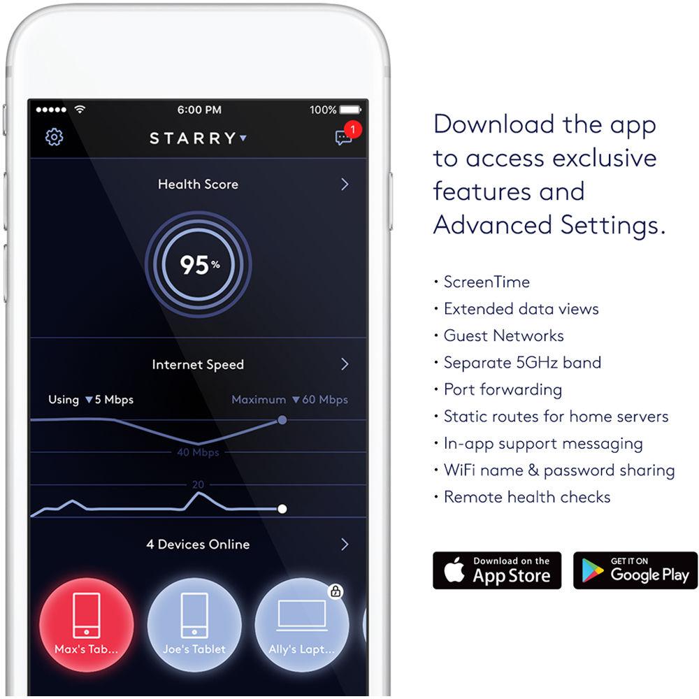 Starry Station AC1750 Wireless Dual-Band Gigabit Router