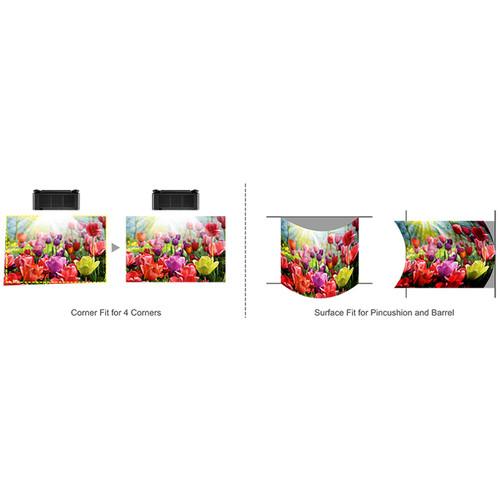 BenQ LU9715 WUXGA 8000-Lumen DLP Projector